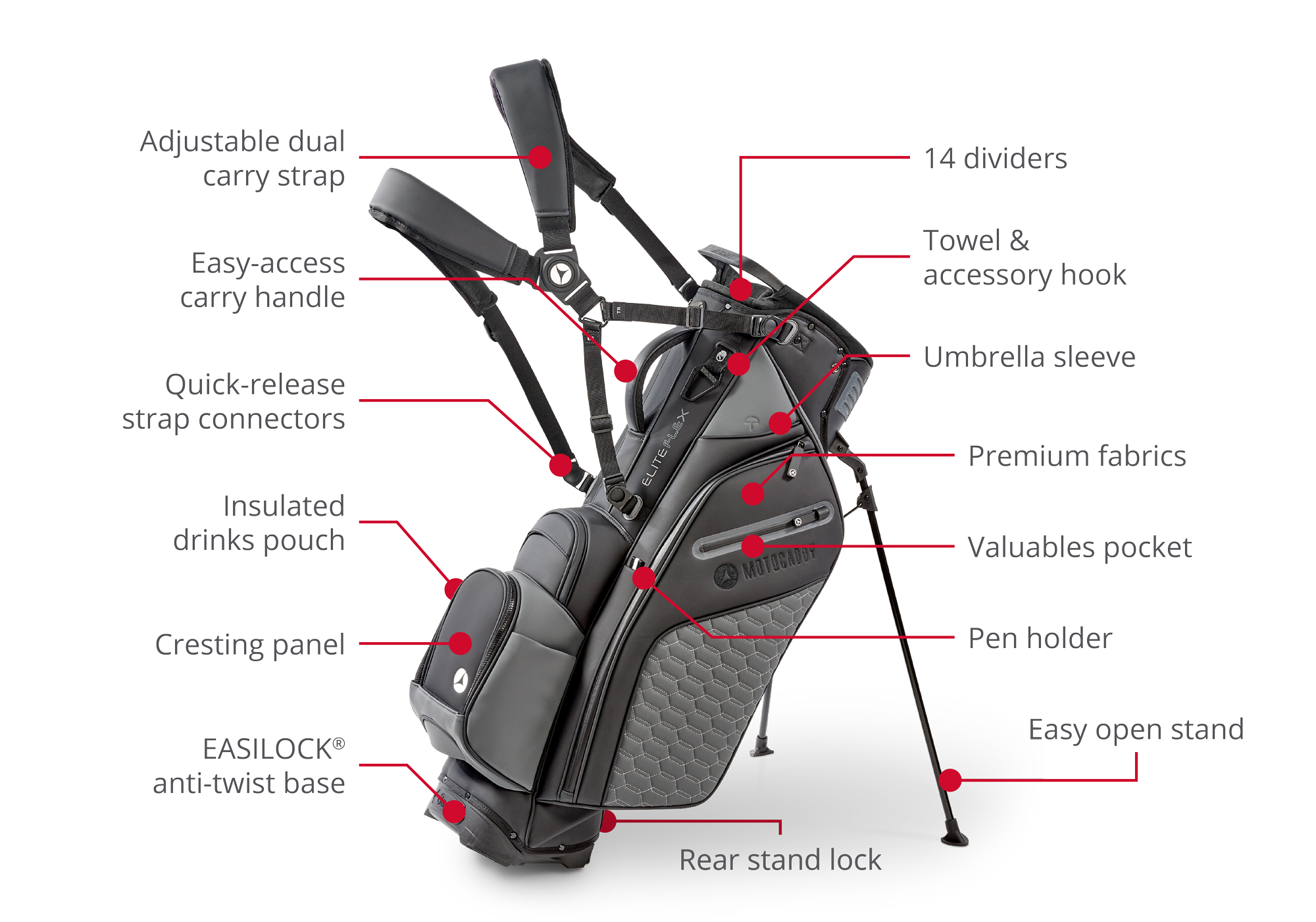 NEW EliteFLEX Hybrid Golf Bag