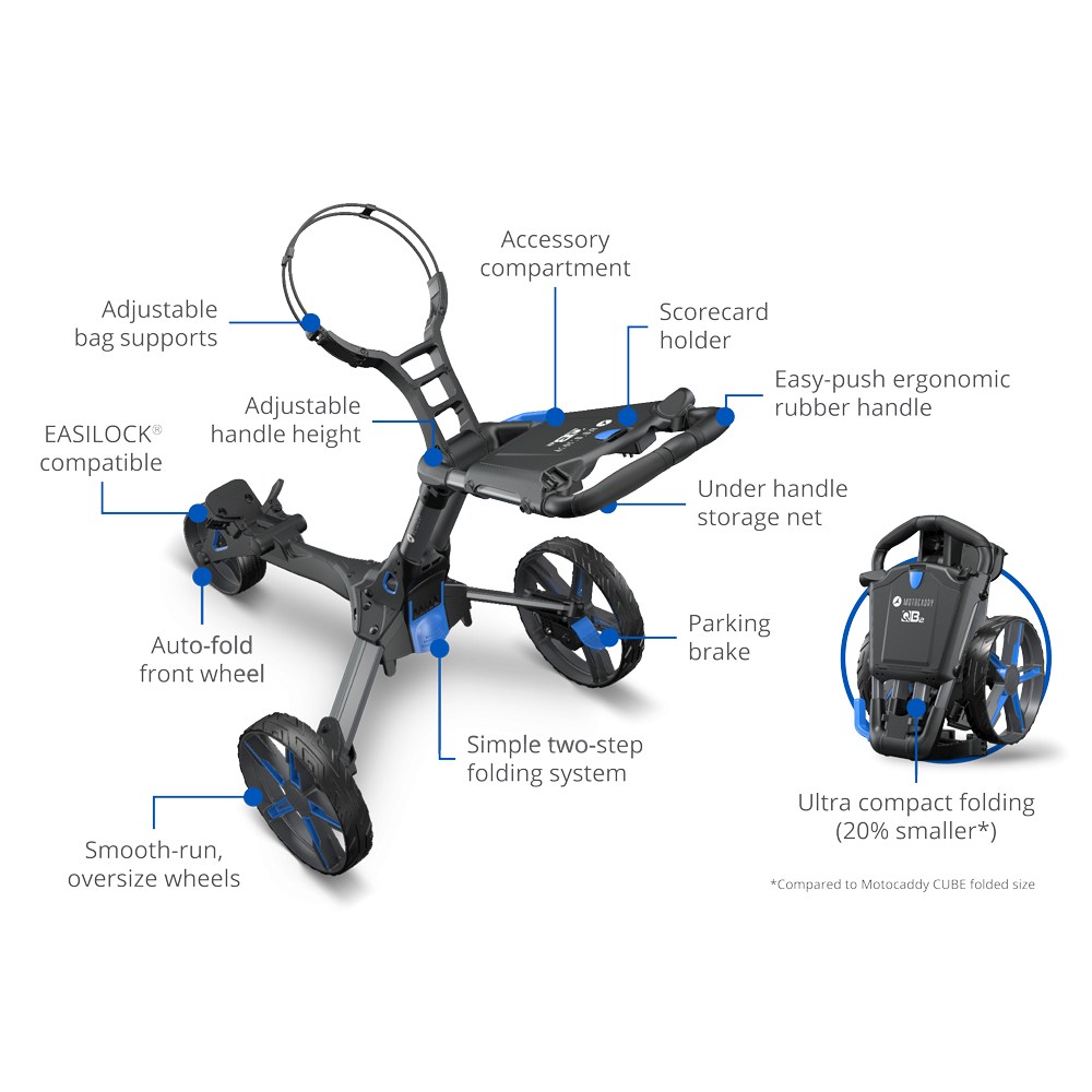 New QB2 Push Trolley