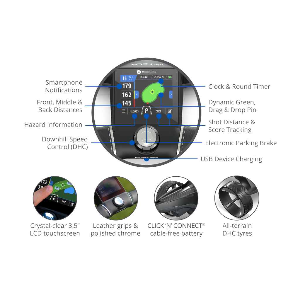 M-TECH GPS Electric Trolley